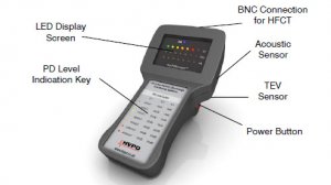 hvp120-pdsk01-pdsurveyor-handheld-particle-discharge-surveying-tool-made-in-uk