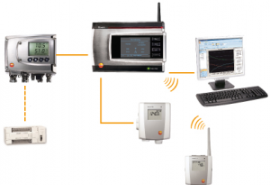 wireless-thermometers-humidity-meters.1